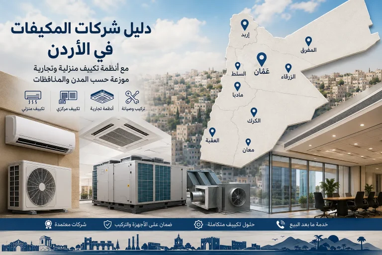 دليل شركات المكيفات في الأردن 2026: أرقام وشركات التكييف حسب المدينة والمنطقة